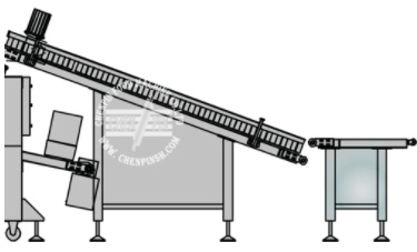 1. Adonan Trans Conveyor