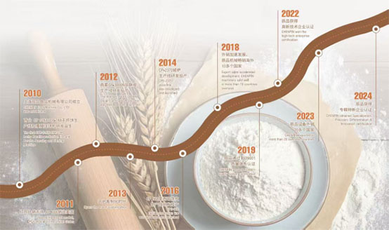 A Legacy of Excellence3