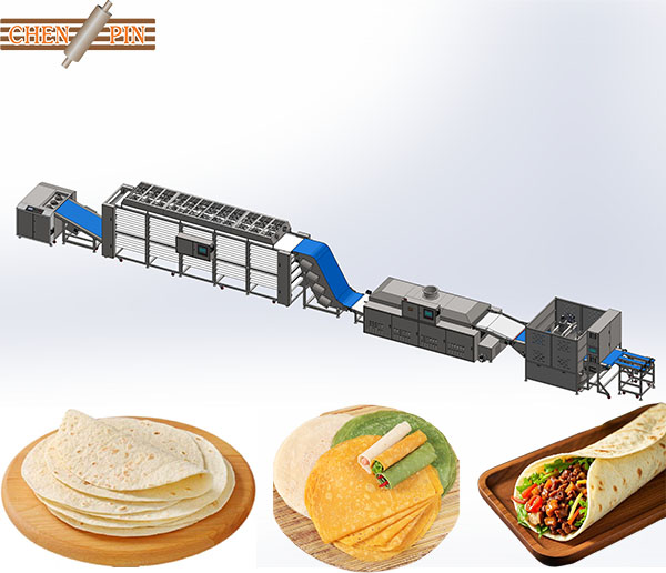 Maximize Your Output